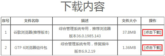 香港最全最准免费资料大全